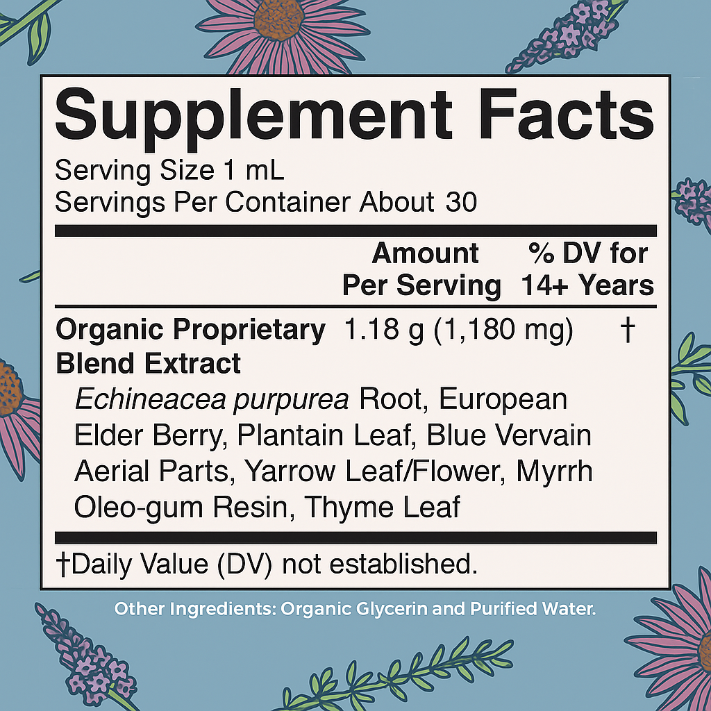 Lymphatic Support Drops