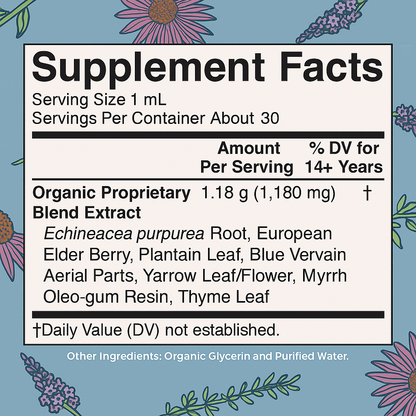 Lymphatic Support Drops